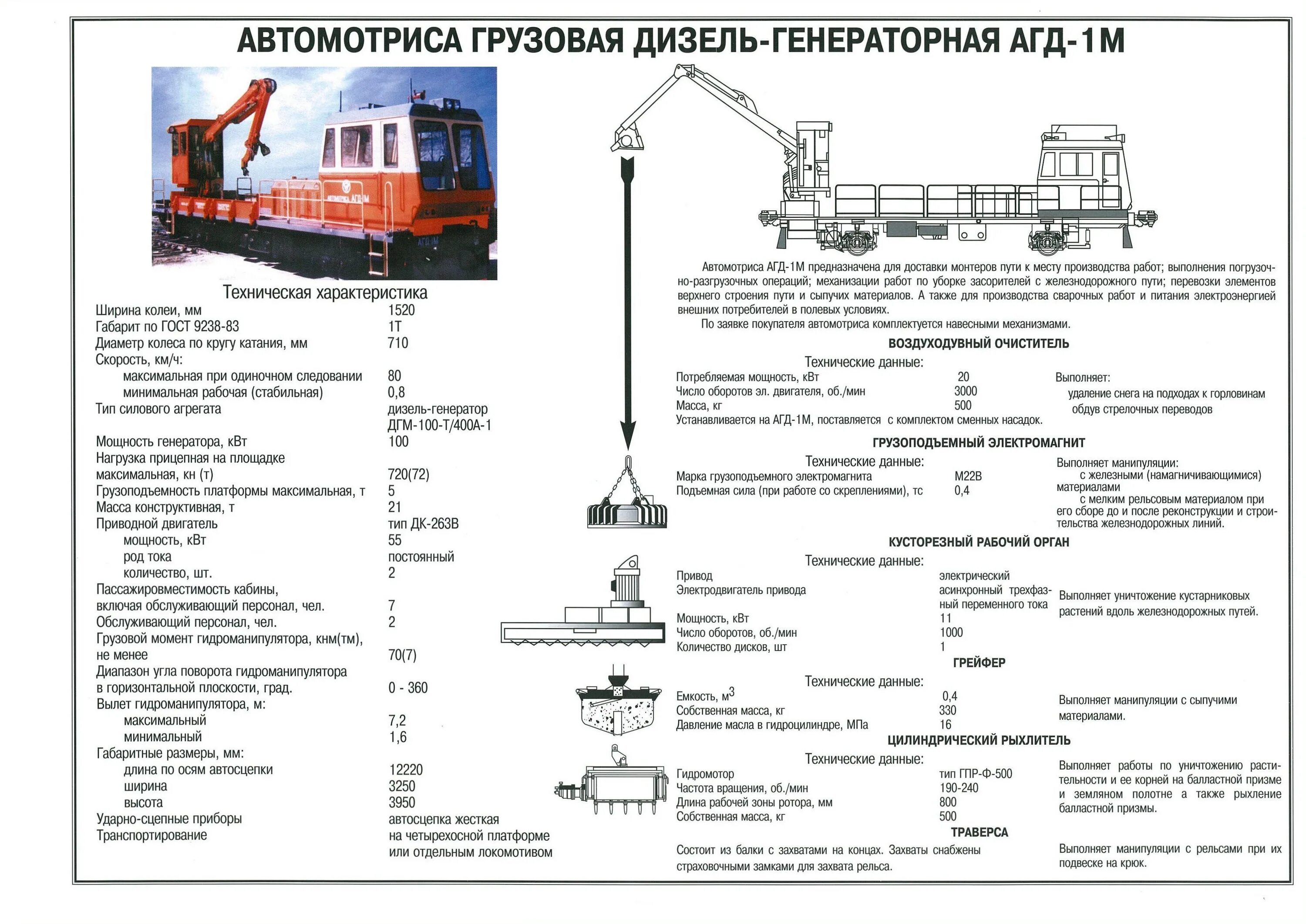 Неисправности сспс. Мотовоз МПТ-4 технические характеристики. Поворотный кран МПТ-6. Грузоподъемный кран МПТ 4. Мотовоз погрузочно-транспортный МПТ-4 схема.