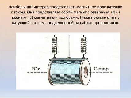 Как изменить магнитное поле катушки