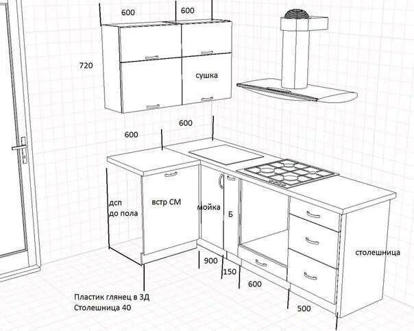 На какую высоту вешать шкаф. Высота кухонной столешницы стандарт для кухни от пола. Кухонный гарнитур высота столешницы от пола стандарт. Высота кухонной столешницы стандарт для кухни 950. Ширина кухонной столешницы стандарт.