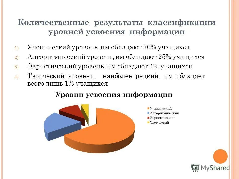 Количественные результаты значение. Количественные результаты проекта. количественные результаты проекта пример. количественный ожидаемый результат. градация уровня олимпиад.