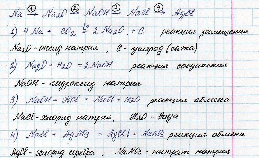 Na2o NAOH NACL. Na=na2o=NAOH=NACL цепочка превращений. Цепочка уравнений с ответами. Na na2o NAOH NACL цепочка. Na na2o2 na2o naoh na2co3