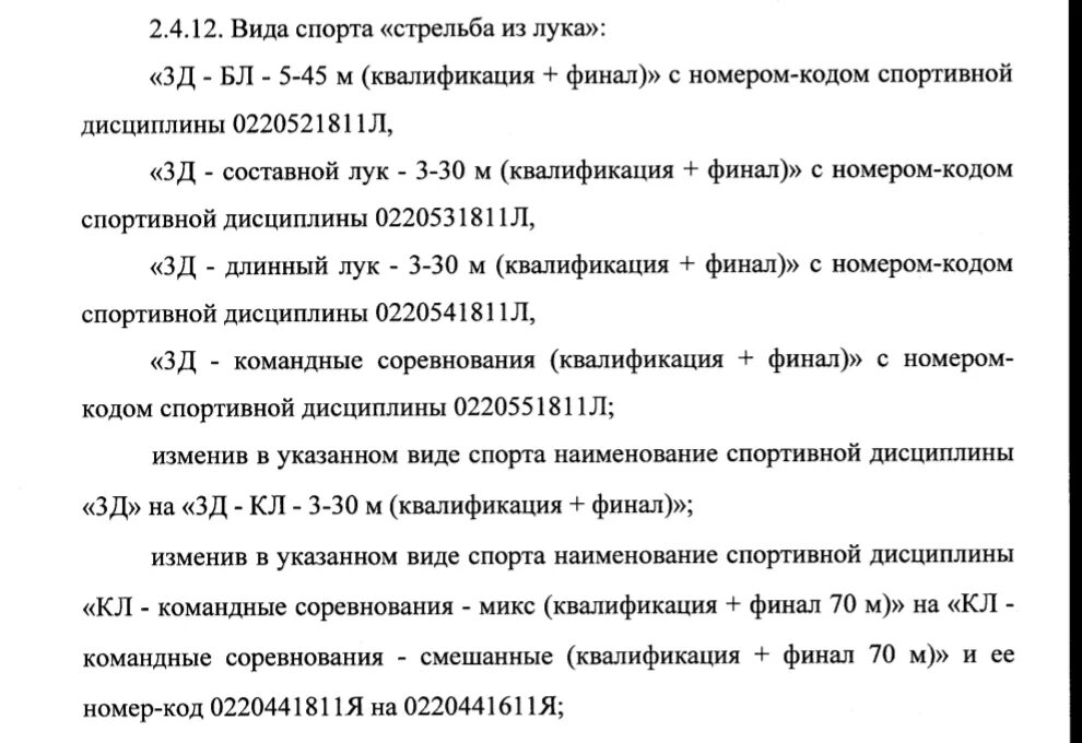номер код спортивной дисциплины