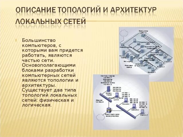 Что не является сетью. Что не является сетью