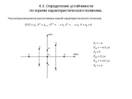Характеристическая матрица