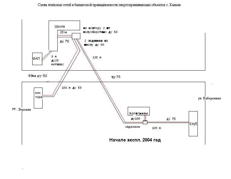 Тепловые сети укажите. Радиальная тепловая сеть схема. Схема теплосетей Новосибирска. Радиальная сеть схема теплоснабжения. Схемы и конфигурации тепловых сетей.