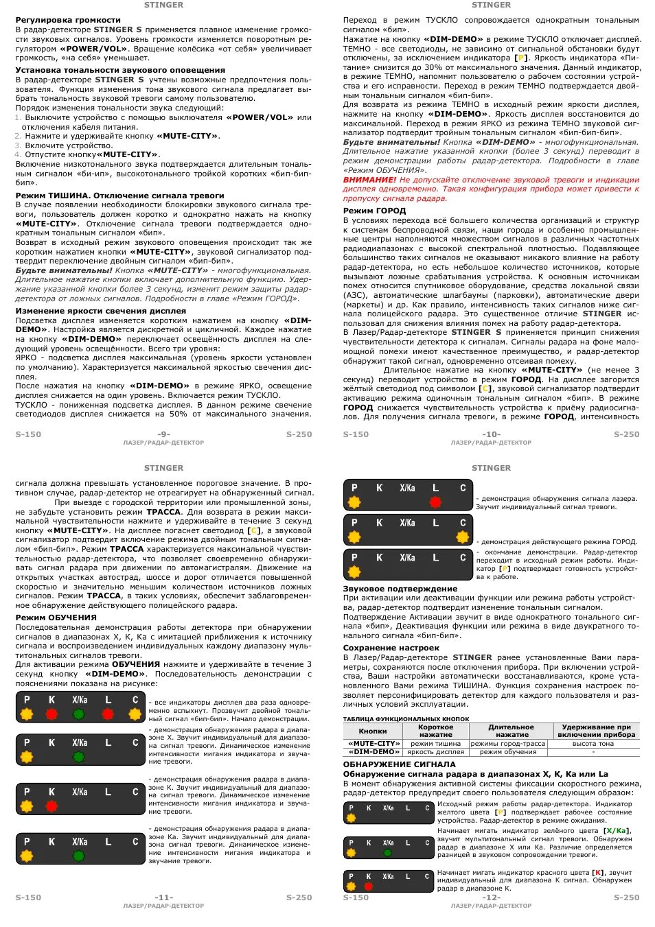 Антирадар Стингер с 150. Настройка антирадара Стингер. Инструкция радара. Stinger s150 инструкция. Режимы радар детектора