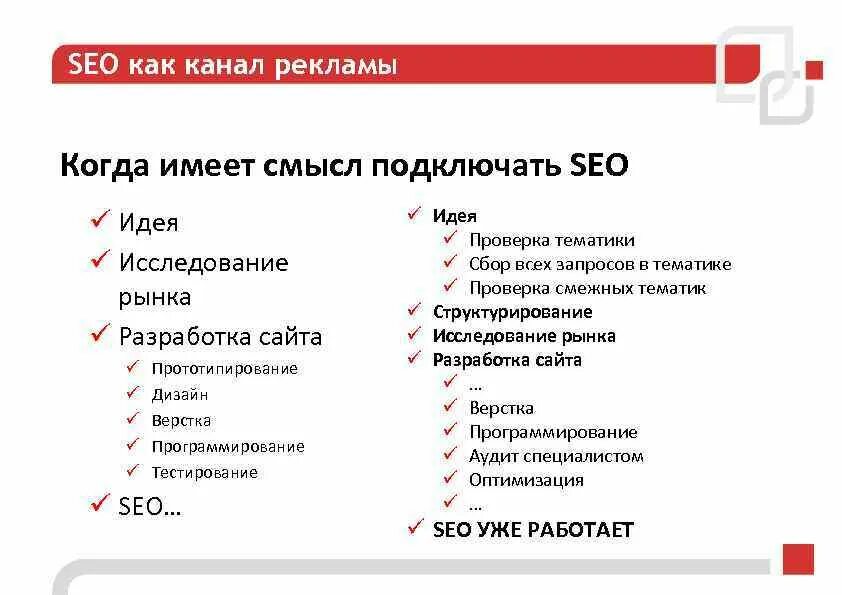 SEO аббревиатура. SEO расшифровка. Как расшифровывается SEO. SEO (аббревиатура от search engine Optimization). Каналы рекламы сайтов