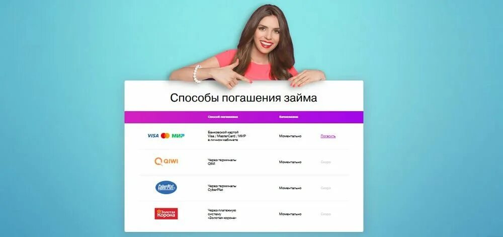 Alizaim. Надо денег. Турбозайм. Косма займ. Займы с личным кабинетом.