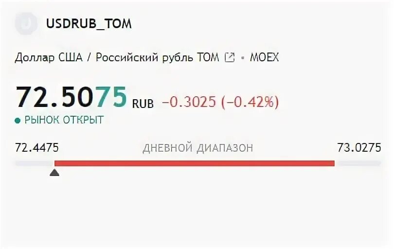 Код доллара сша