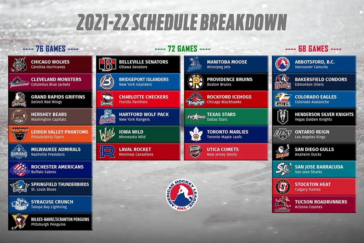 Ахл хоккей турнирная 2023 2024. Milwaukee Admirals AHL logos. NHL Team on Map 22/23. AHL ampy.