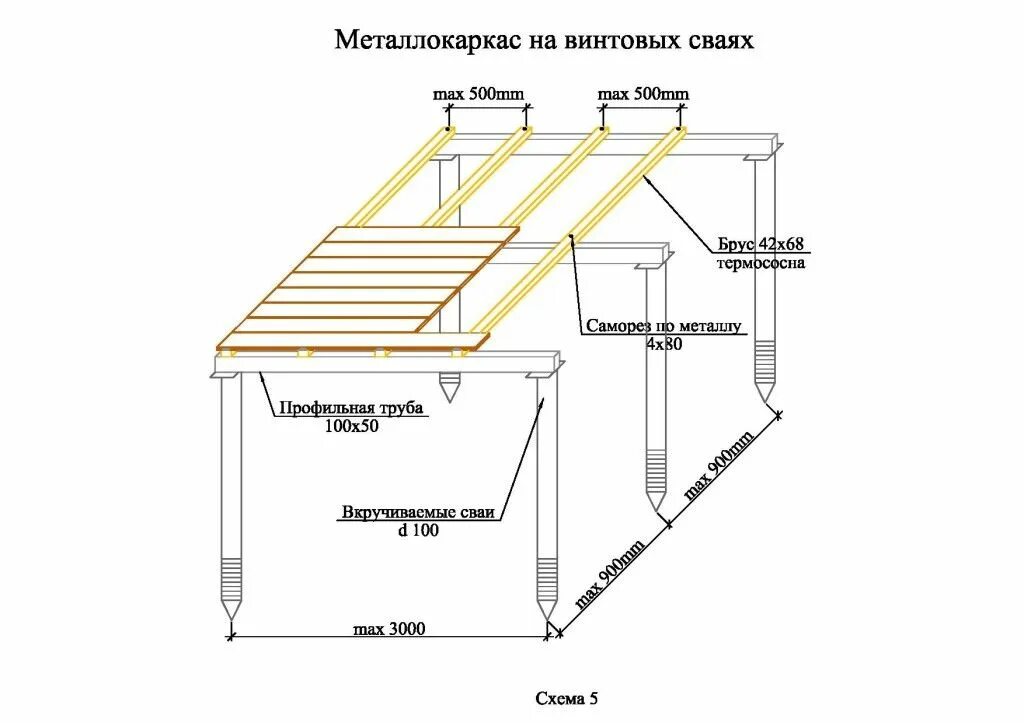 Схема монтажа террасы на винтовых сваях. Схема обвязки веранды 6х3. Чертеж каркаса деревянной веранды. Схема деревянного настила на сваях. Терраса чертеж своими руками