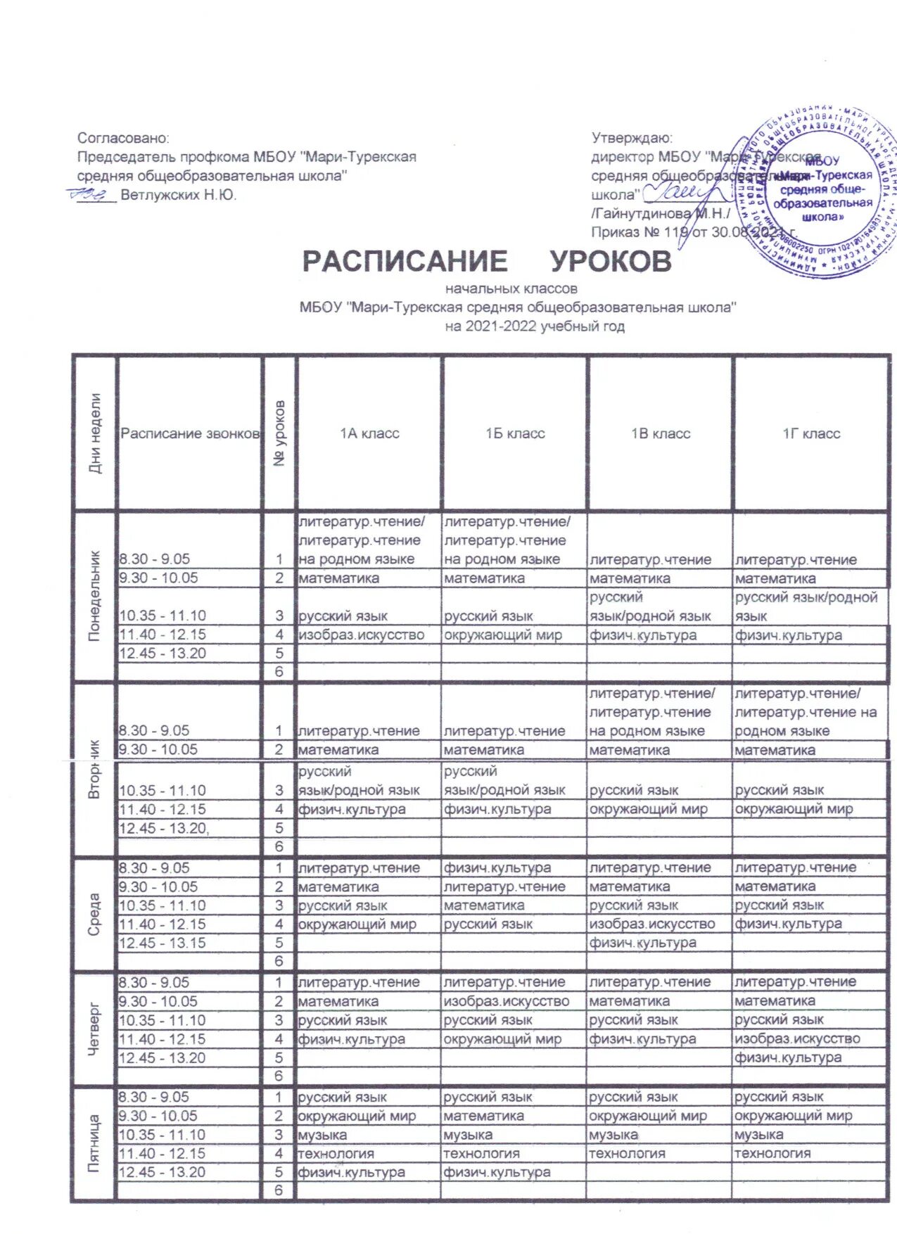 Расписание начальных классов 65 школы. Расписание уроков мбоу сош. Расписание уроков. Расписание уроков в школе. Расписание уроков 2017 в школе.