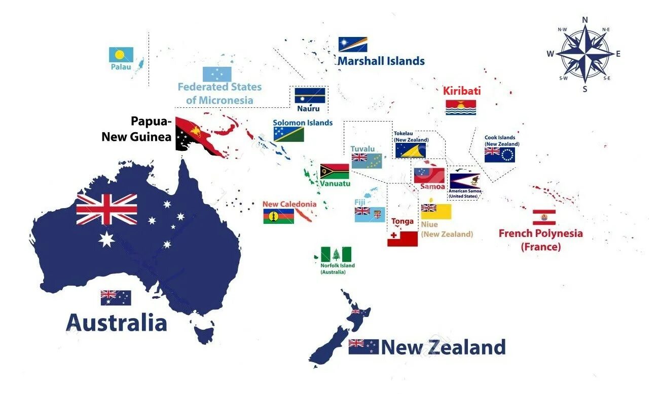 Countries start i
