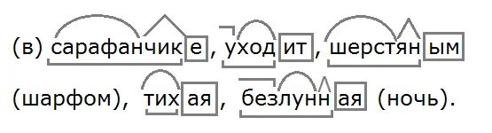 Разбор слова сарафанчике. Разбор слова сарафанчике уходит шерстяным Тихая безлунная. Разбор слова уходит. Разбор слова по составу слова парашютистка. Подснежник морфемный