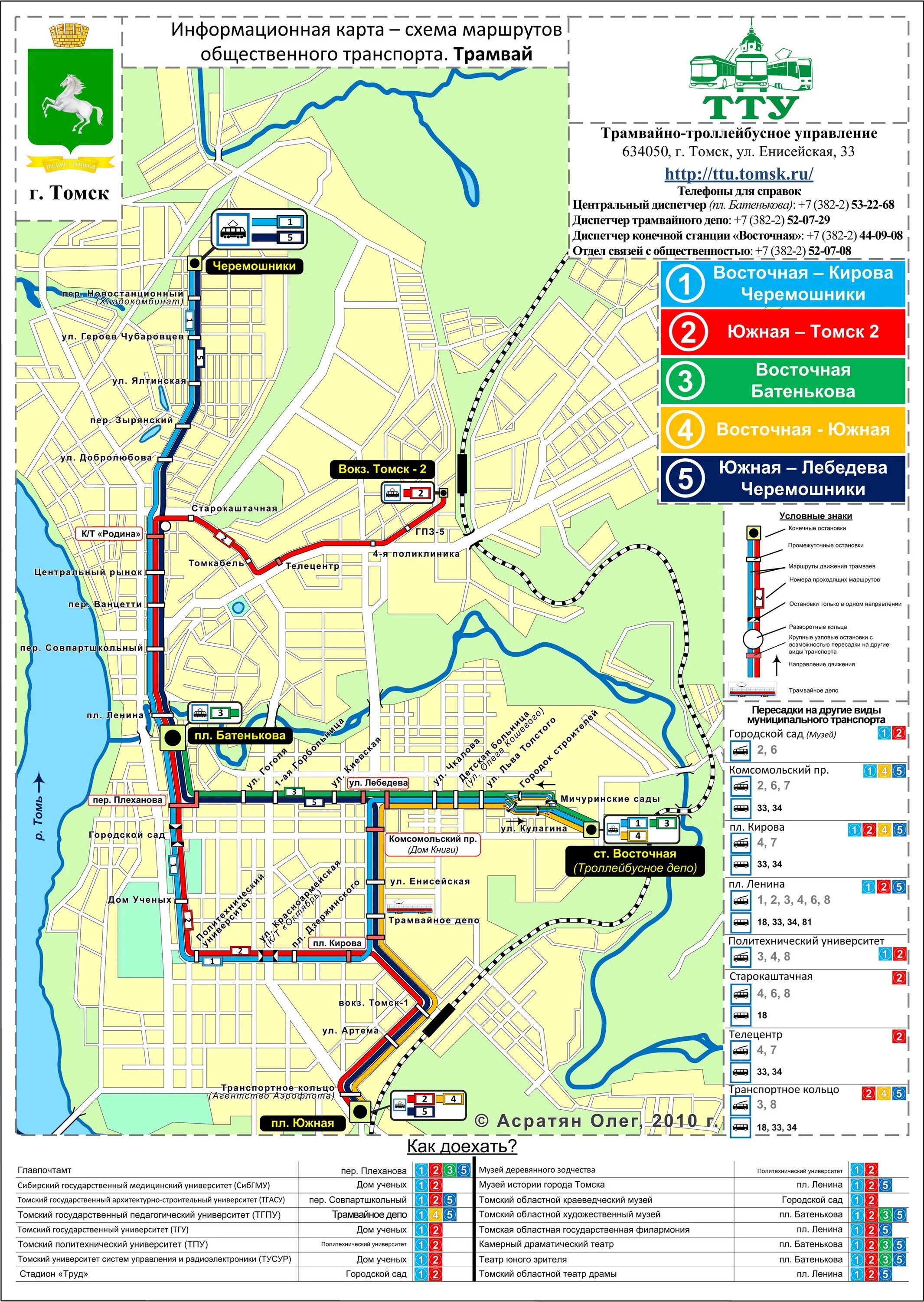 Маршруты томска схема. Карта трамвайных путей Томск. Схема трамвайных маршрутов Томск. Томск трамвай схема. Схема движения трамваев в Томске.