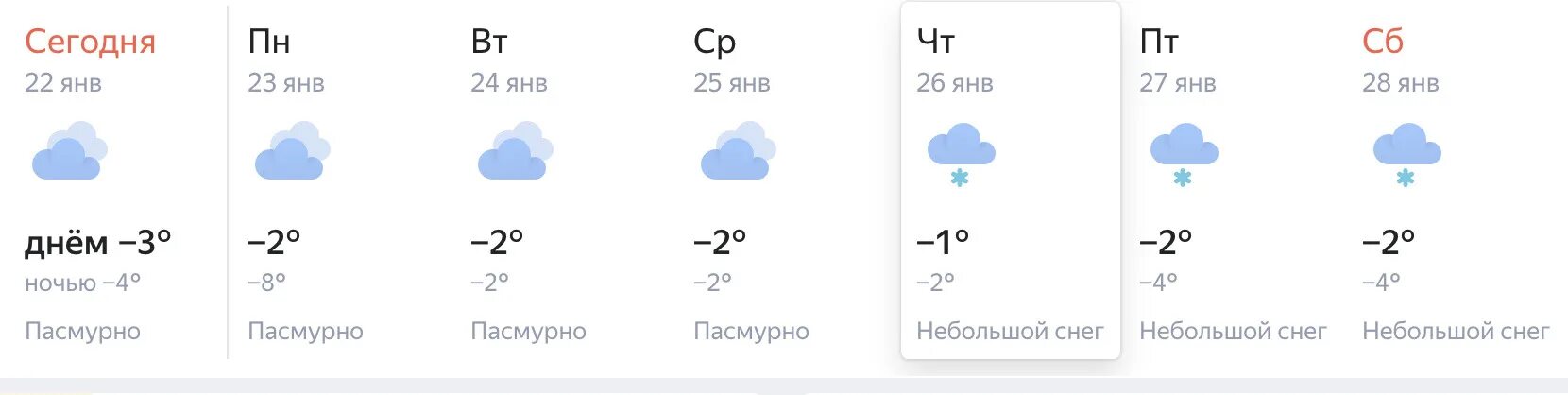 Погода в реже на 10. Погода в Луге. Погода в Луге на неделю. Прогноз погоды в Луге. Погода в Луге на сегодня.