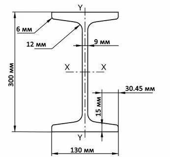 Балка 40б1 размеры