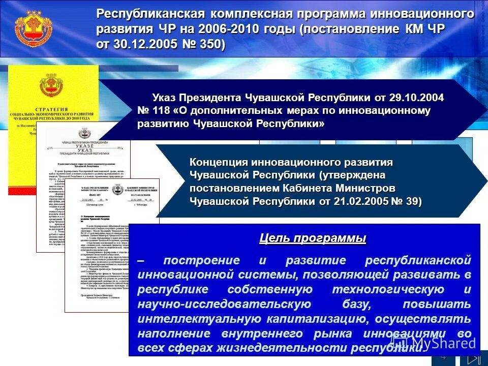 постановление кабинета министров республики узбекистан. чувашия постановление. чувашия постановление. информатизация органа государственной власти. чувашия постановление.