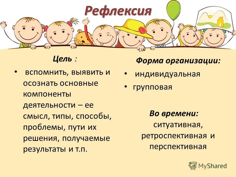 Рефлексия результатов. Рефлексия в доу. цель рефлексии в доу. форма организации рефлексии. рефлексия тема презентации.