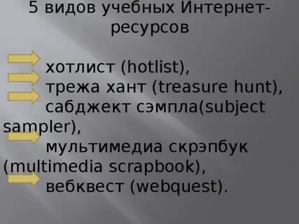 Хотлист