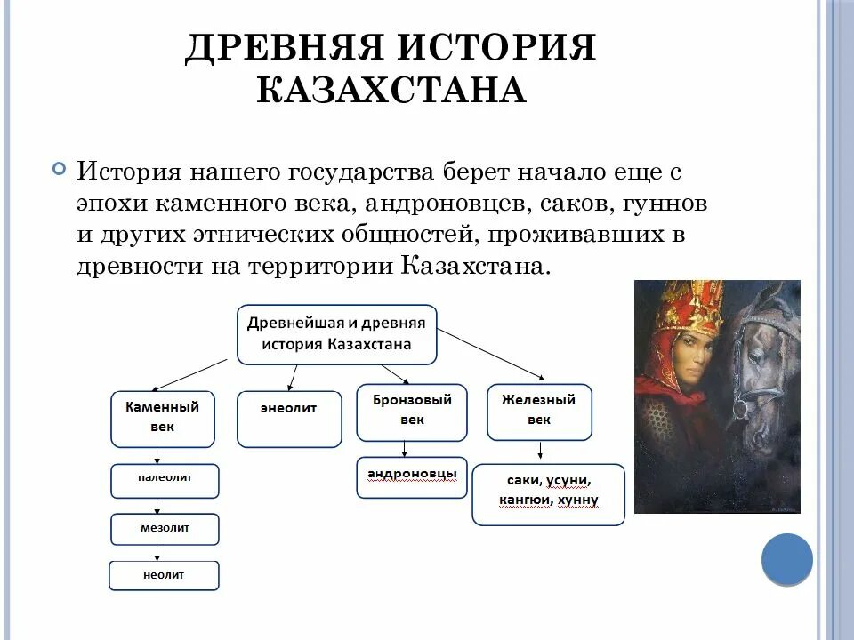 Понятие древности. История Казахстана. История древнего Казахстана. Презентация об историй Казахстана. Периоды истории Казахстана.