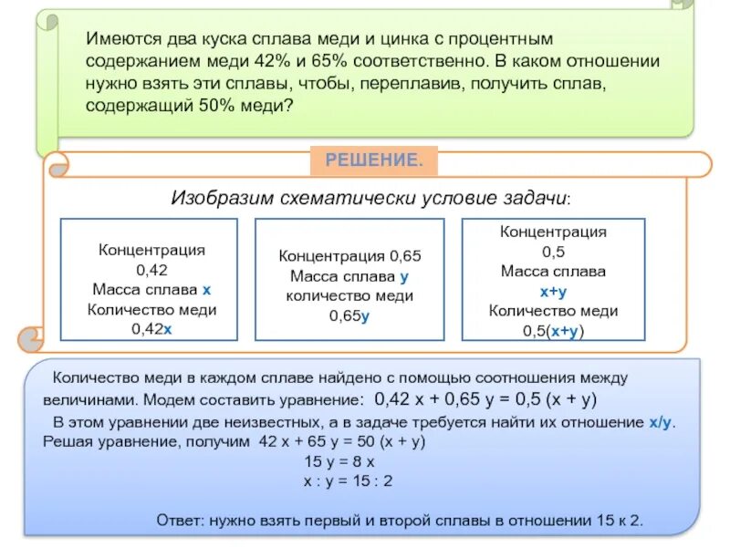 Содержанием 5 9 г