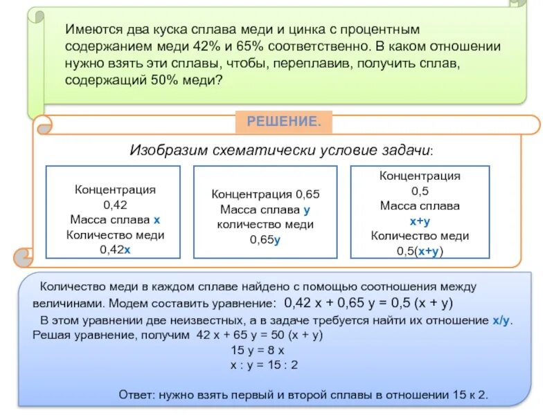 Сколько в меди цинка. Содержание меди в сплаве. Задача про сплав олова и меди. Сплавы процентное содержание. Процентное содержание сплавов меди.