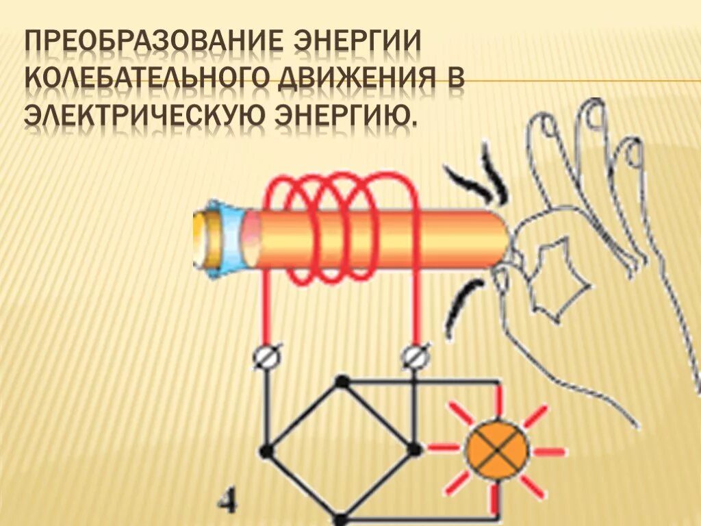 Принципы преобразования энергии. Преобразование энергии. Преобразование электрической энергии в лучистую. Преобразование электромагнитной энергии в электрическую. Преобразование электричества в механическую энергию.