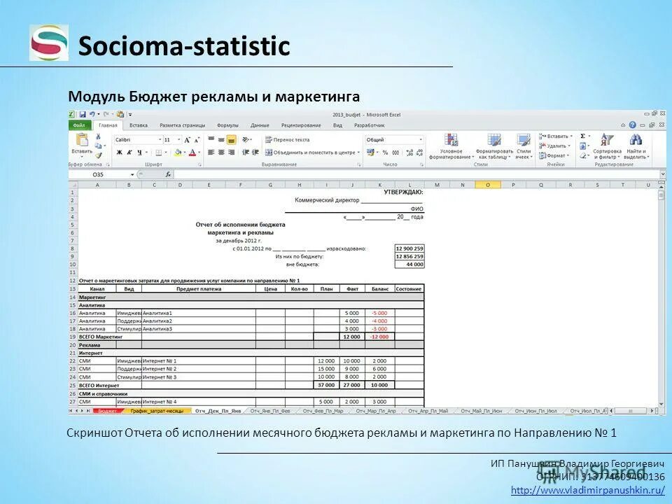 Выгрузка выписки с электронного бюджета в 1 с. Отчет исп. Отчет исп. Отчет исп. Форма 128 отчет о бюджетных обязательствах порядок заполнения.