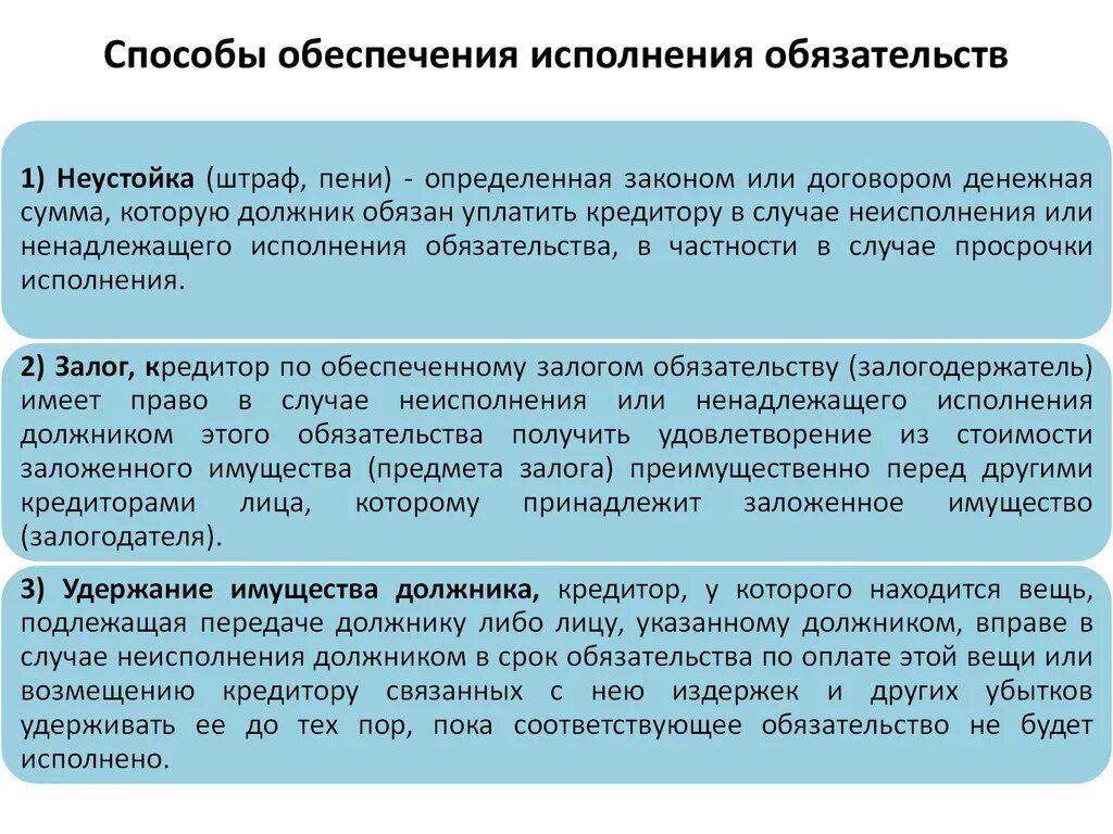 Обеспечение исполнения обязательств в гражданском праве. Способы исполнения обязательств в гражданском праве. Способы обеспечения исполнения обязательств неустойка. Виды способов обеспечения обязательств. Понятие обеспечения обязательства