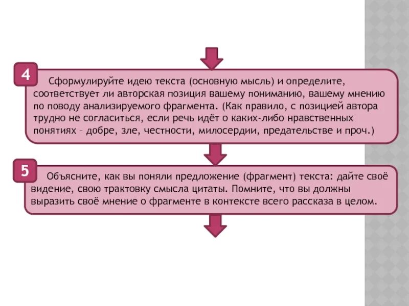 Идея основная мысль текста это. Как готовиться к дебатам. Как сформулировать главную мысль текста. Сформулируйте основную мысль прочитанного текста. Сформулируйте своими словами основную мысль данной резолюции.