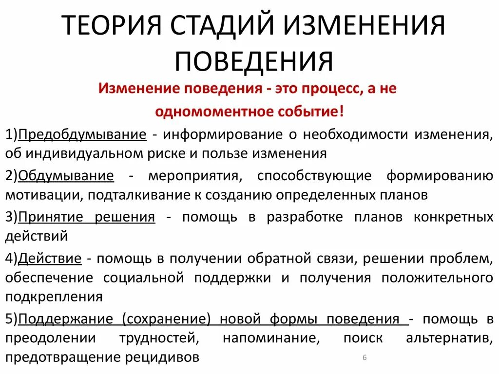 6 этапов изменений. Стадии изменения поведения. Теория изменений. Теория поведения стадии. Стадии модели изменения поведения.