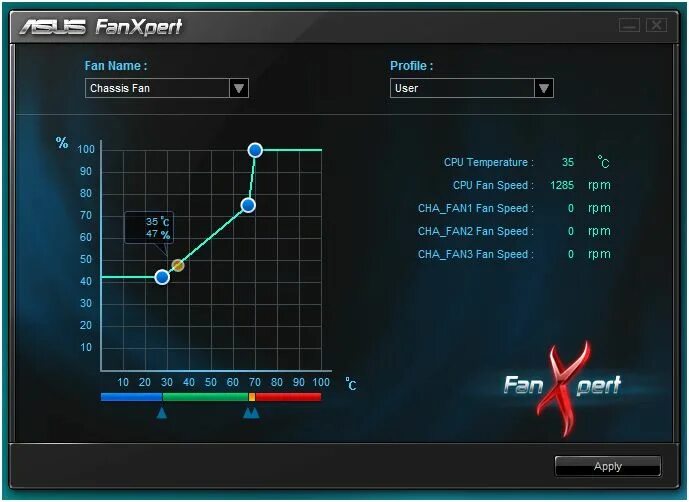 Утилита кулер. SPEEDFAN CPU Fan. Fan Speed Control ASUS. Управление вентиляторами компьютера. CPU Fan программа.