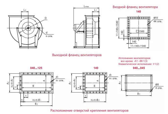 Правое исполнение вентилятора. Осевой вентилятор исполнение 5. вентилятор вран. опора стойка под вентилятор вран9-6,3. веза вран конструктивное исполнение 1.