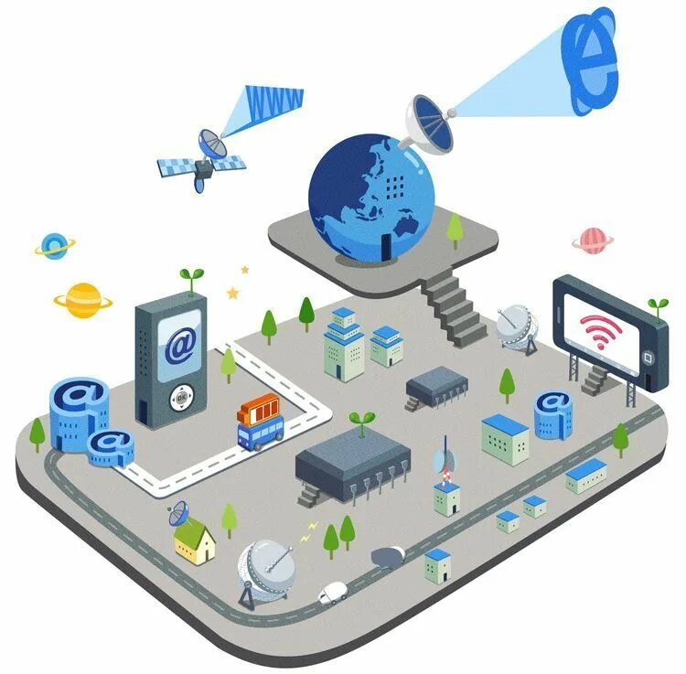 Интернет платформы игр. Интернет вещей. платформа интернета вещей. интернет вещей (iot). интернет вещей иллюстрация.