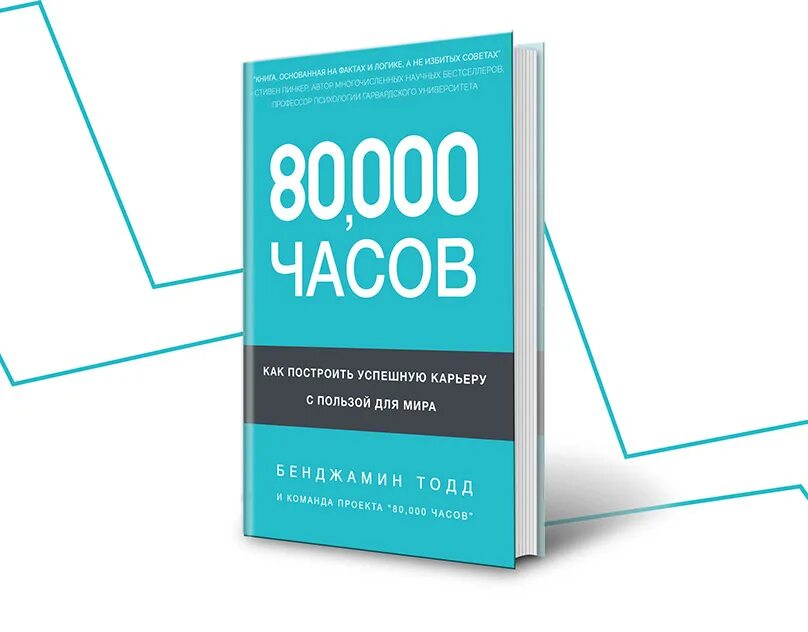 80 тысяч часов. 80 000 Часов книга. 80000 Тысяч часов книга. 10 Тысяч часов книга. 80000 Часов Summary.