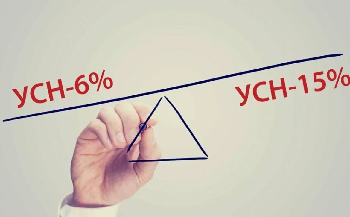 Система усн 15. Усн картинки. упрощенная система налогообложения. усн картинки для презентации. упрощенная система налогообложения картинки.