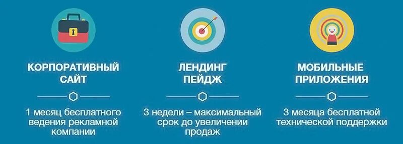 Маркетинговая франшиза