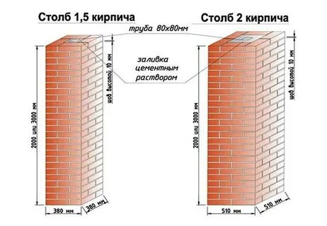 Столба 1 метр