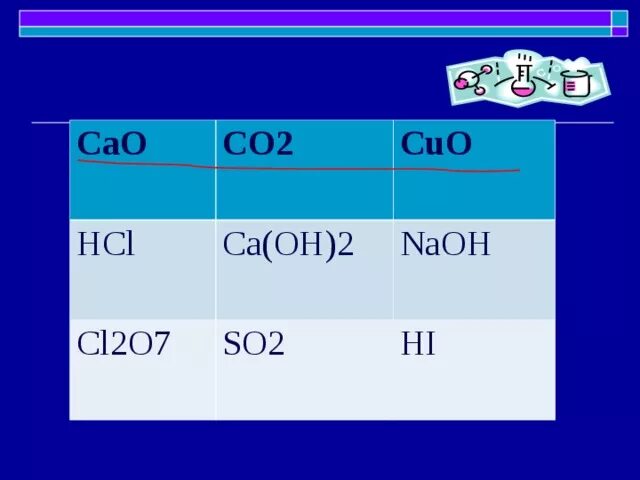 Two co. Cuo+o2. Cao+co2. Cao co2 избыток. Cu2o co.