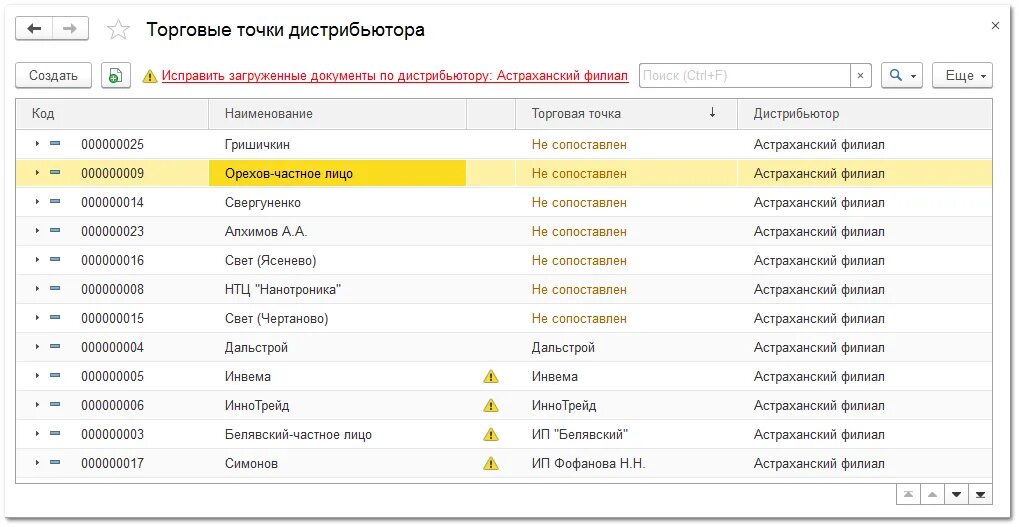 Как узнать торговую точку