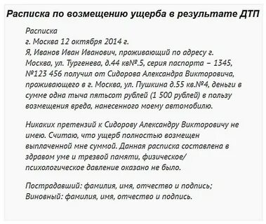 Расписка о передаче денег за ущерб