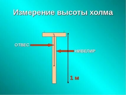 Замер 6 на 6