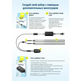 Светильники led tetra