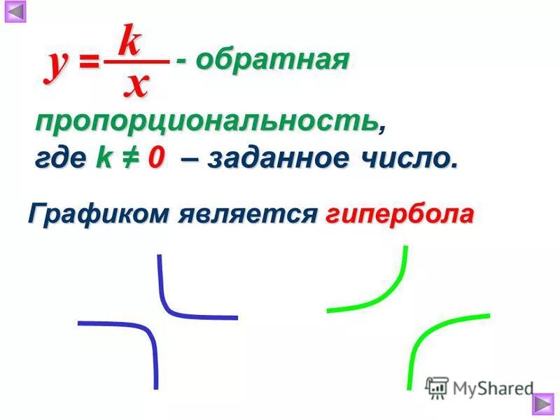 Является прямой пропорциональностью функция заданная формулой