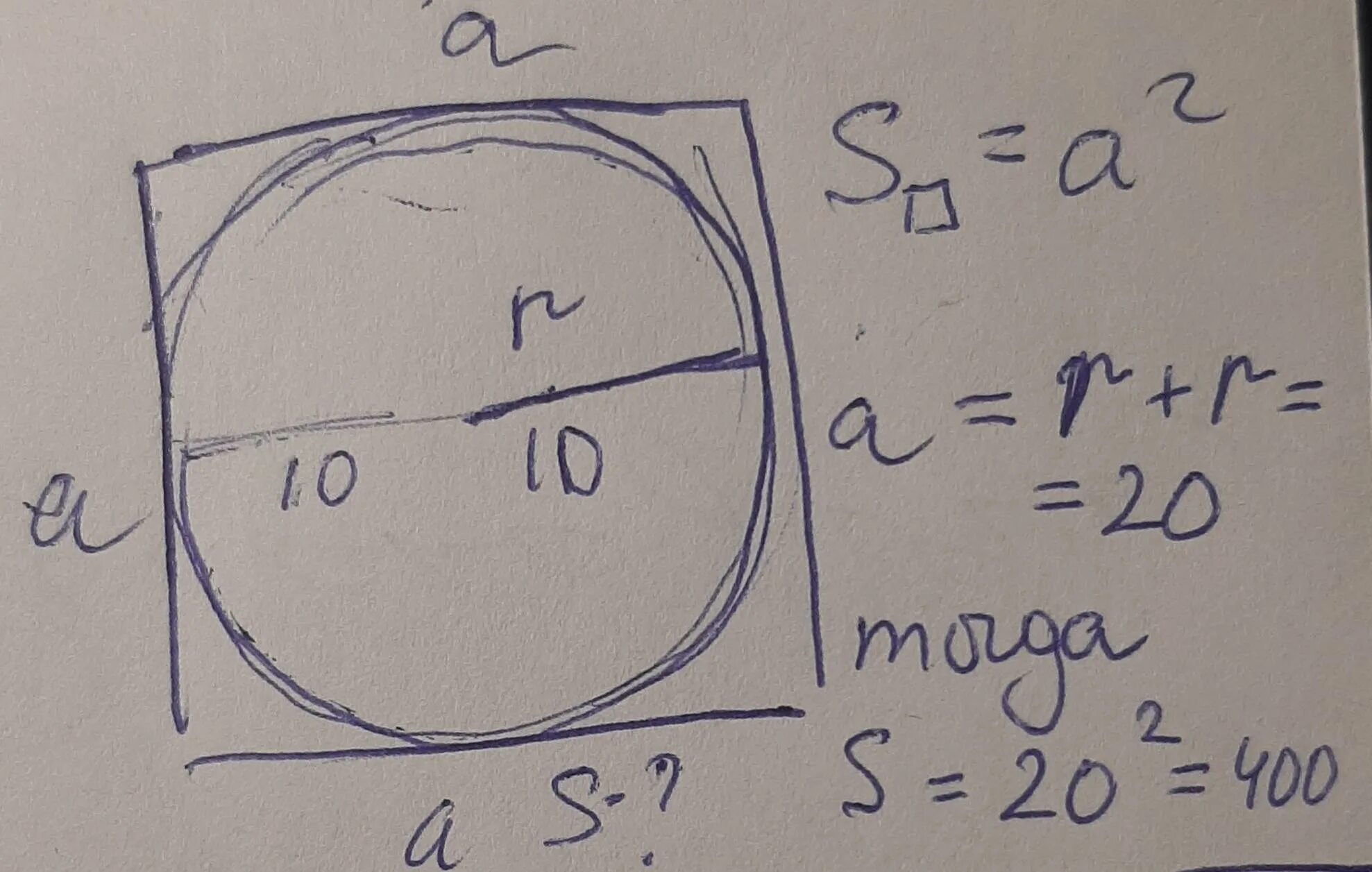 Найдите площадь квадрата если радиус описанной окружности. Площадь квадрата, описанного вокруг. Площадь описанного круга вокруг квадрата. Площадь квадрата описанного вокруг окружности. Площадь квадрата описанного около окружности.