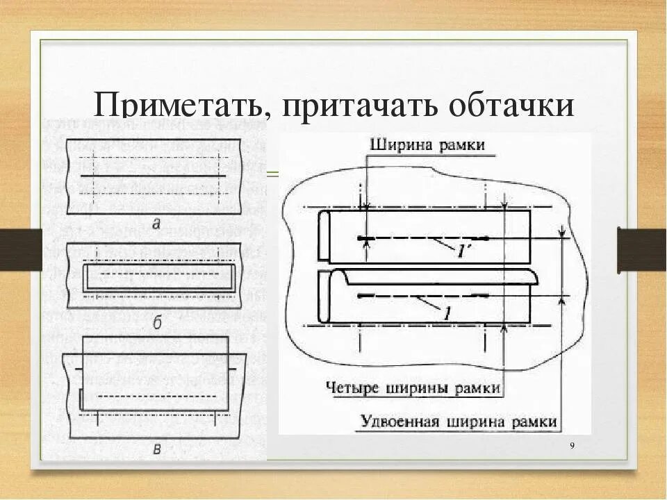 Обработка прорезного кармана в рамку. Схема обработки кармана в рамку. карман в рамку. прорезной карман в рамку.