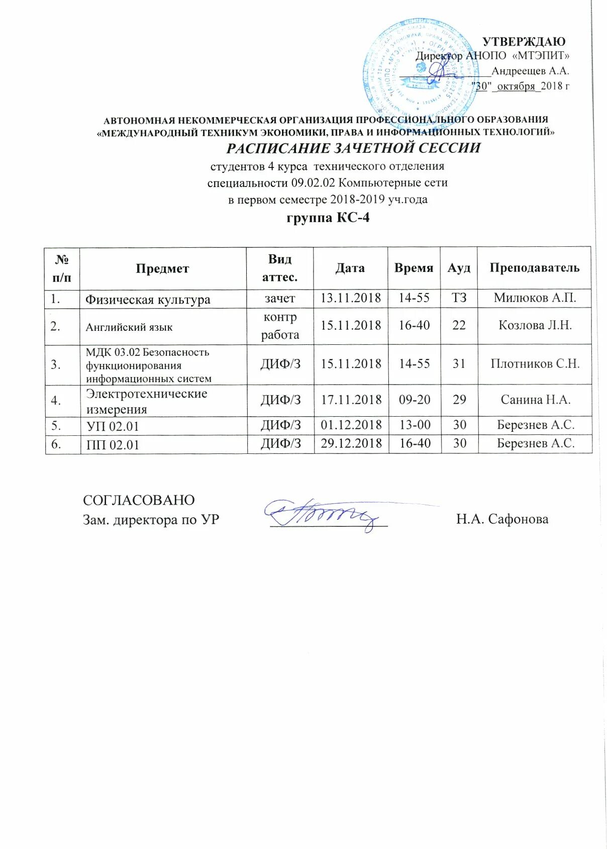 колледж экономики и управления расписание