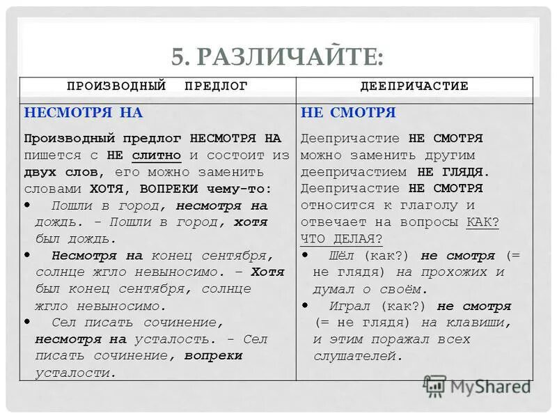 Слитное и раздельное написание слов. Раздельное написание слов. Не смотря на слитно или раздельно примеры. Слитное написание прилагательных с не. Как пишется слово небольшой слитно или раздельно.