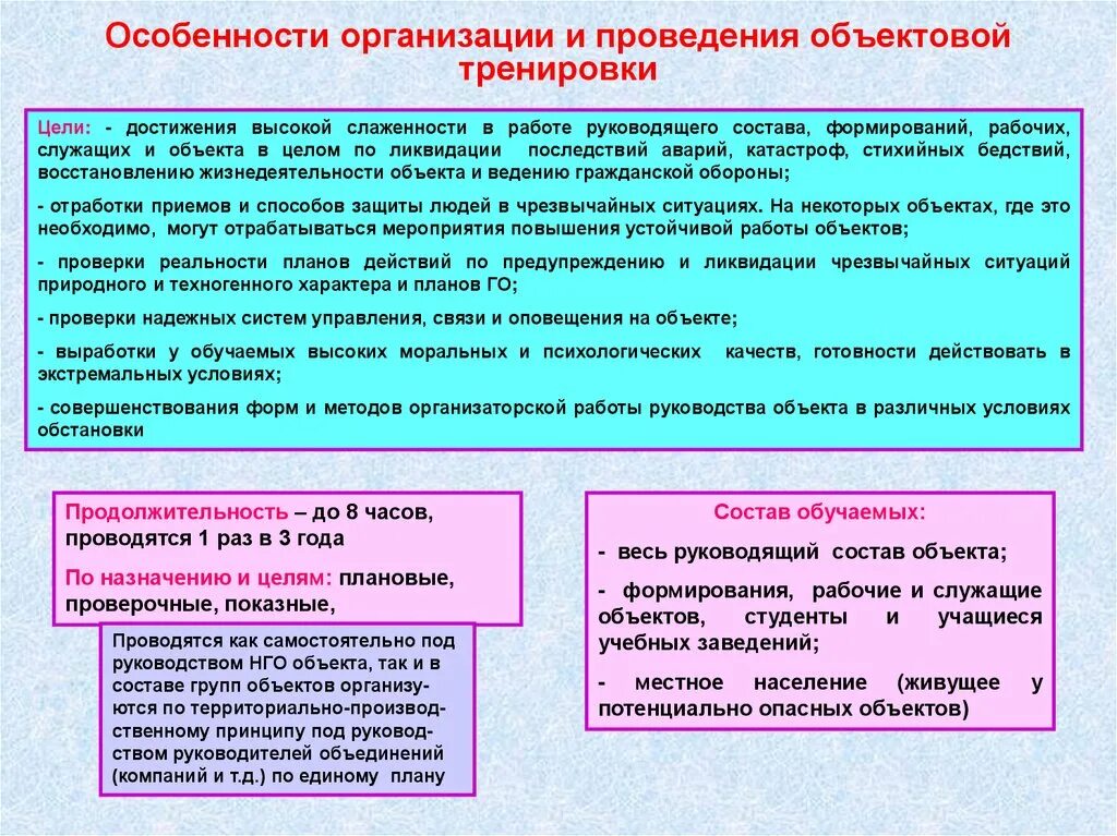 Инструктаж по чс в организации периодичность. Периодичность тренировок по го и ЧС В организации. Объектовые тренировки по го и ЧС В организации. Периодичность проведения объектовых тренировок. Проведение объектовой тренировки по го и ЧС В организации.